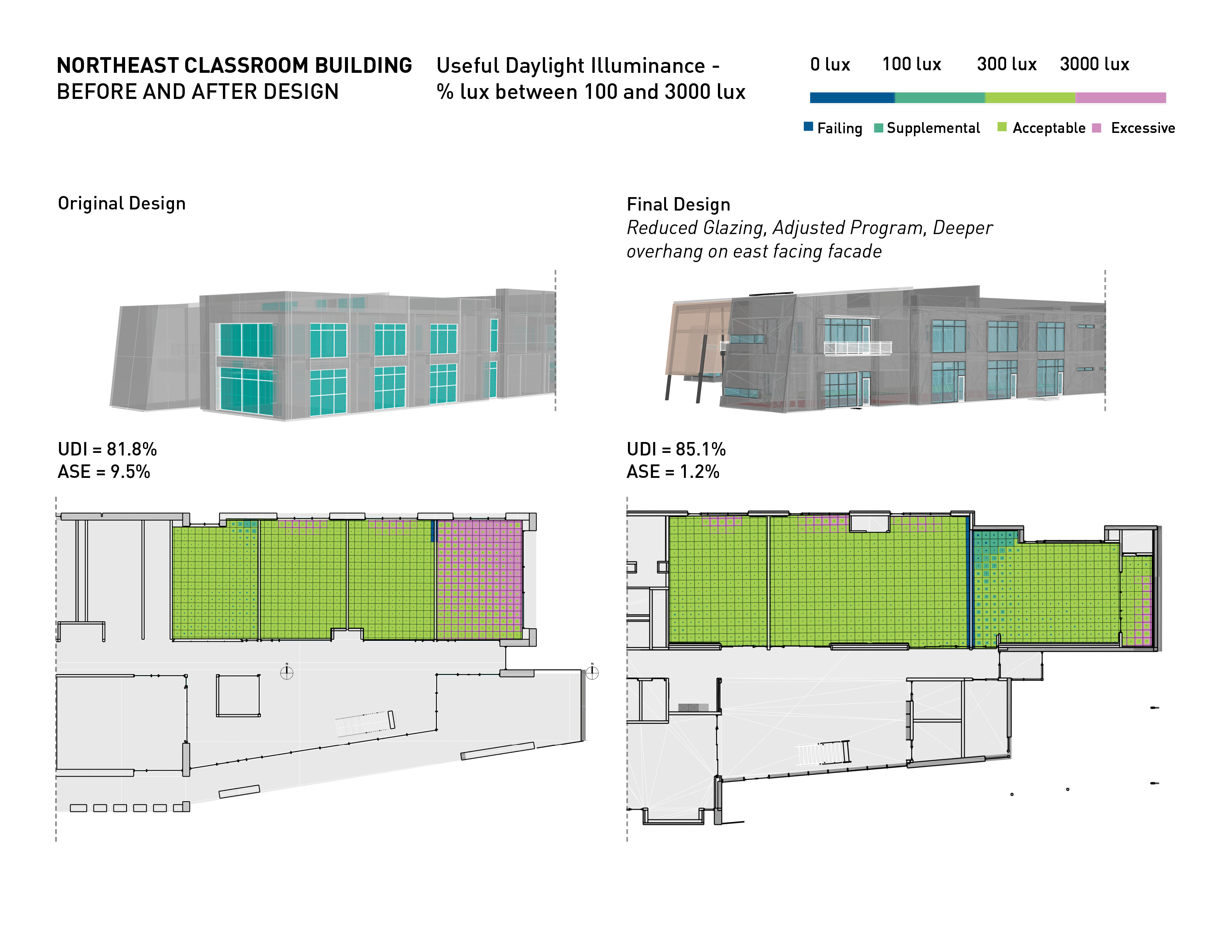 Before and after designs of the northeast classroom building at Alamogordo Middle School.