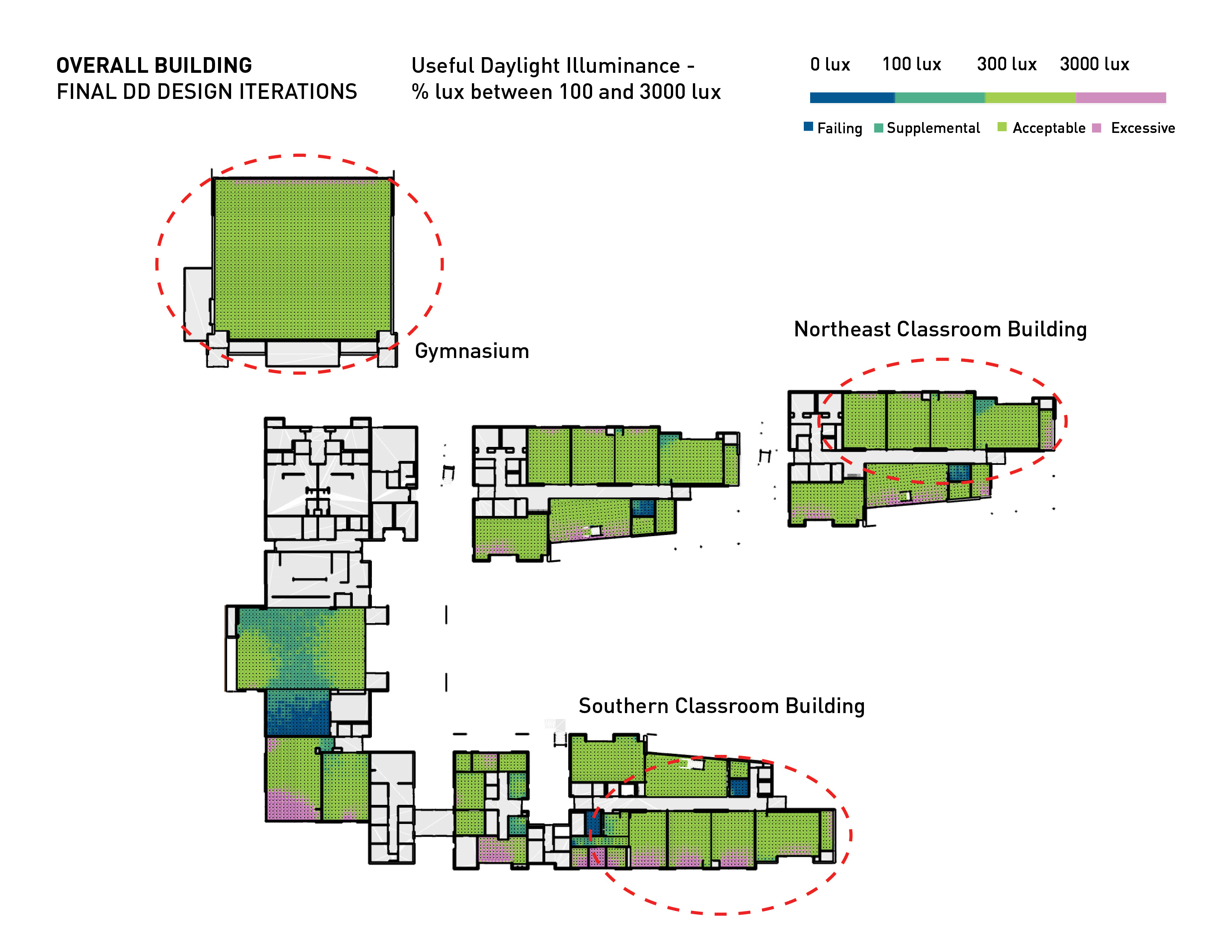 UDI Heat Map of the Alamogordo Middle School AFTER design iterations using ClimateStudio.